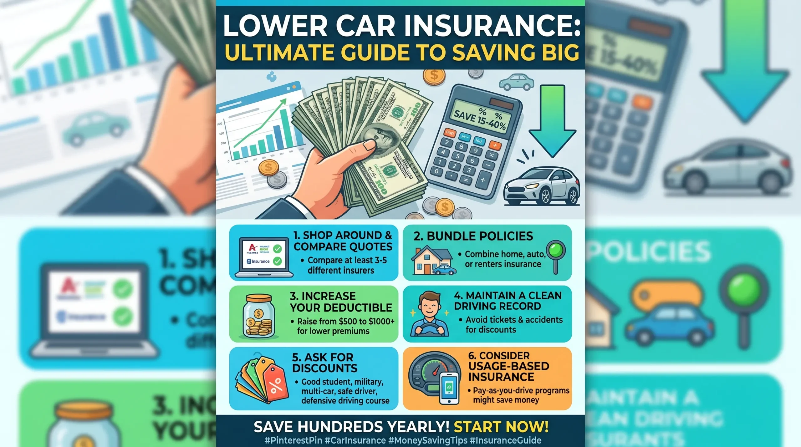 lower car insurance